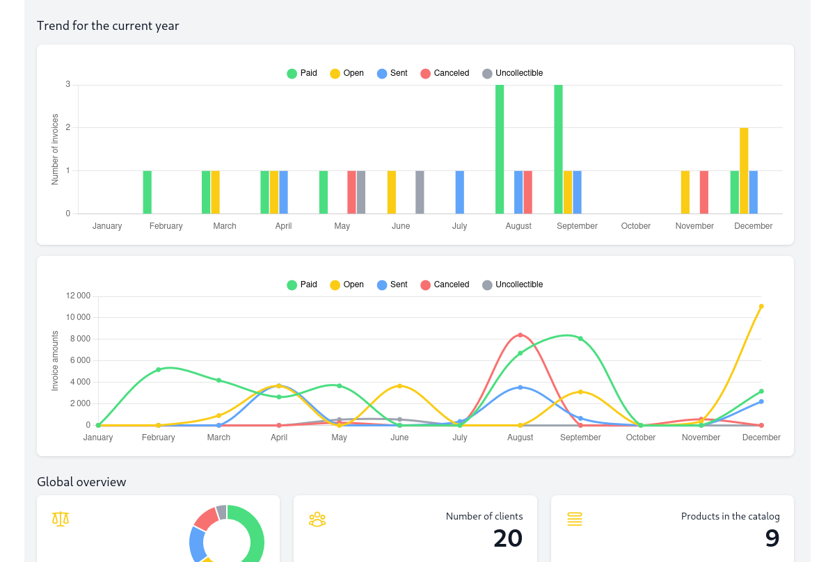 screenshot-dashboard_en